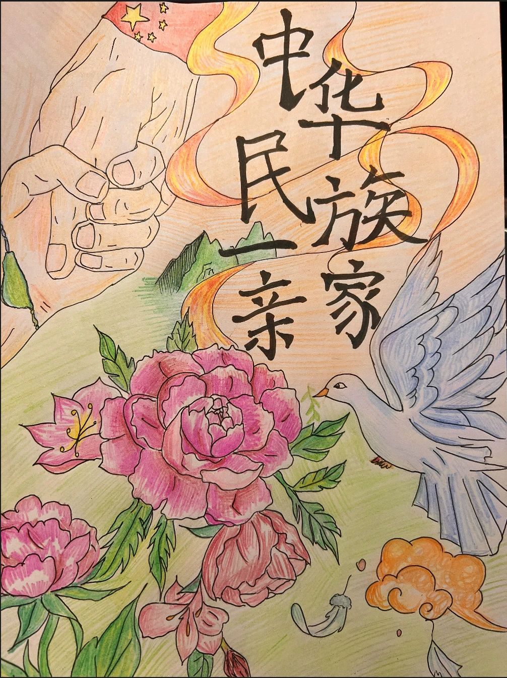 图示AI 生成的内容可能不正确。